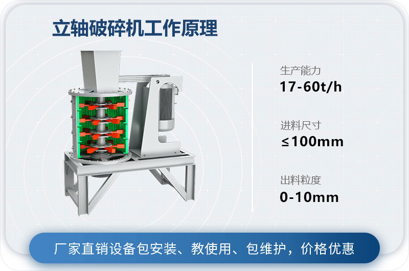 立轴im体育
工作原理